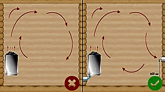 Изображение бани